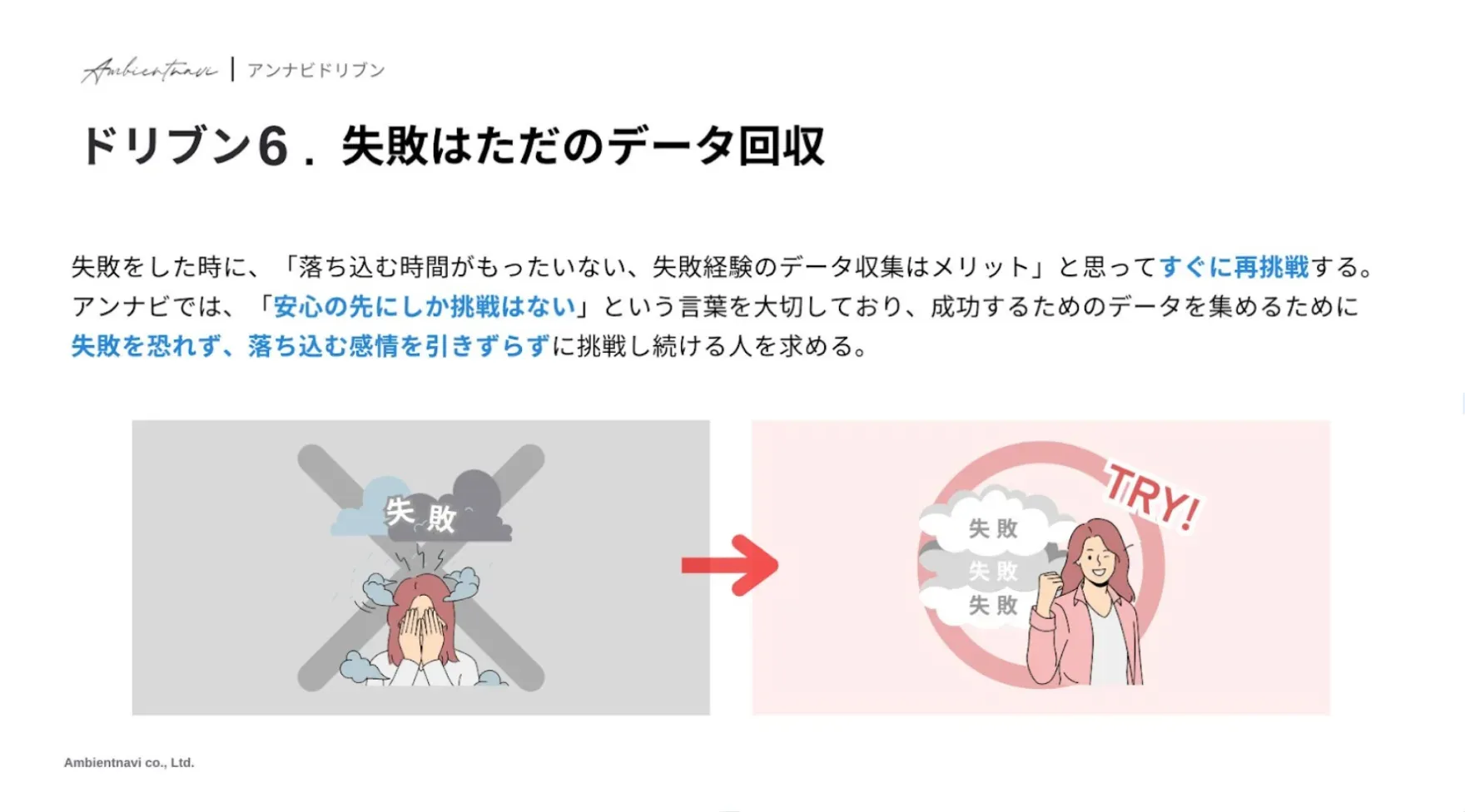 挑戦と成長を重ねた入社後